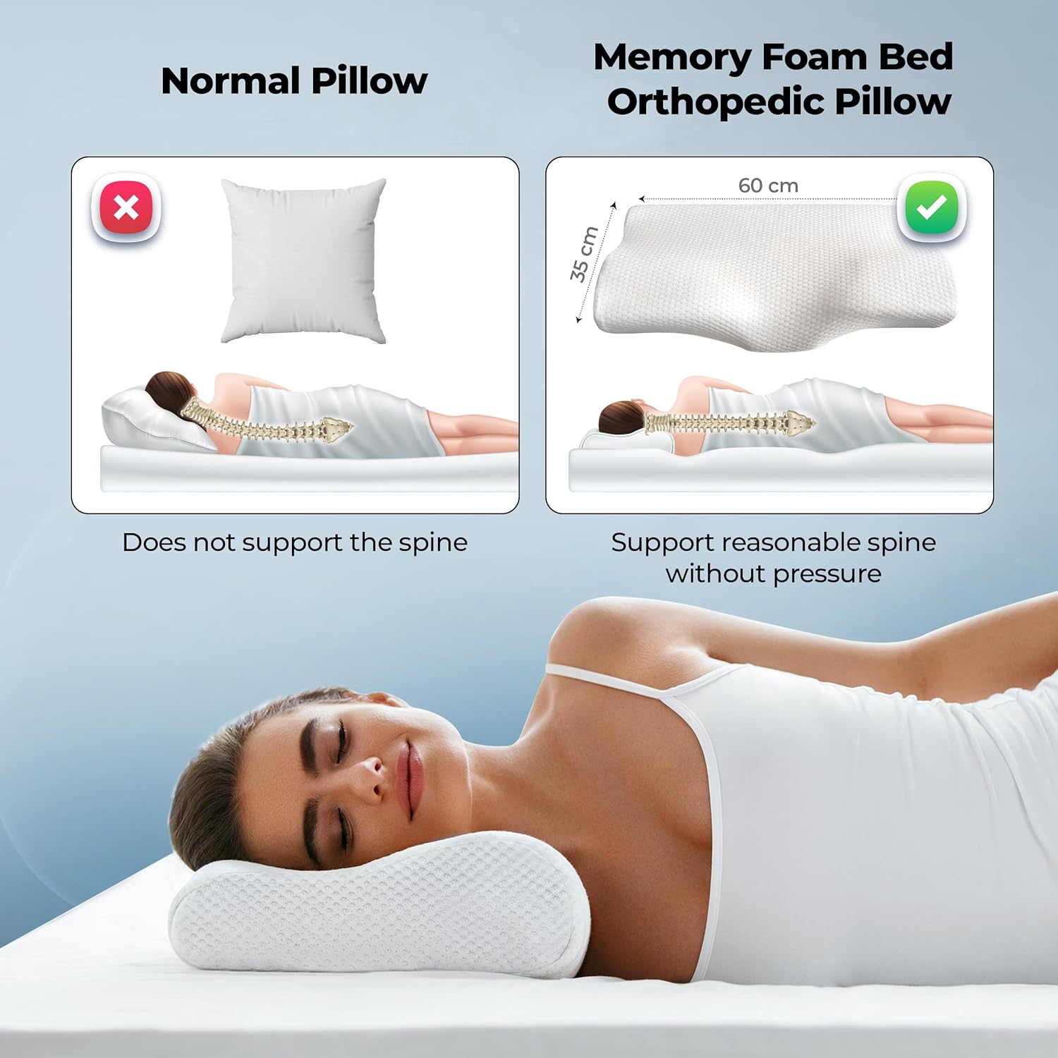 OrthoComfort™ - Memory Foam Bed Pillow