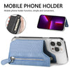 Phone Card Case™ - The most secure and compact wallet!