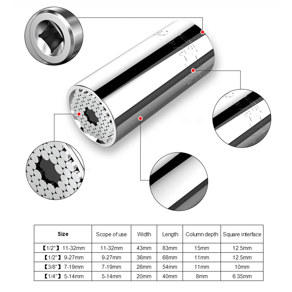 TorqMaster™ - Master your projects: Precision and power in every turn!