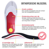 Sole-lution™ | Orthopedische inlegzolen